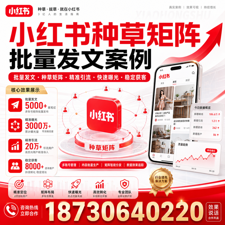 台州小红书种草矩阵批量发文案例