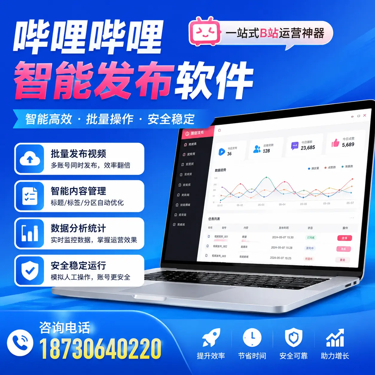 如何通过哔哩哔哩智能发布软件提升 台州 企业曝光率