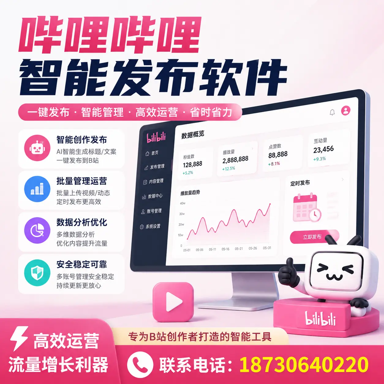 如何评估哔哩哔哩智能发布软件的ROI?台州 企业必读